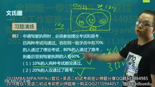 2024高三数学MBA技巧速成：石磊10秒解题法