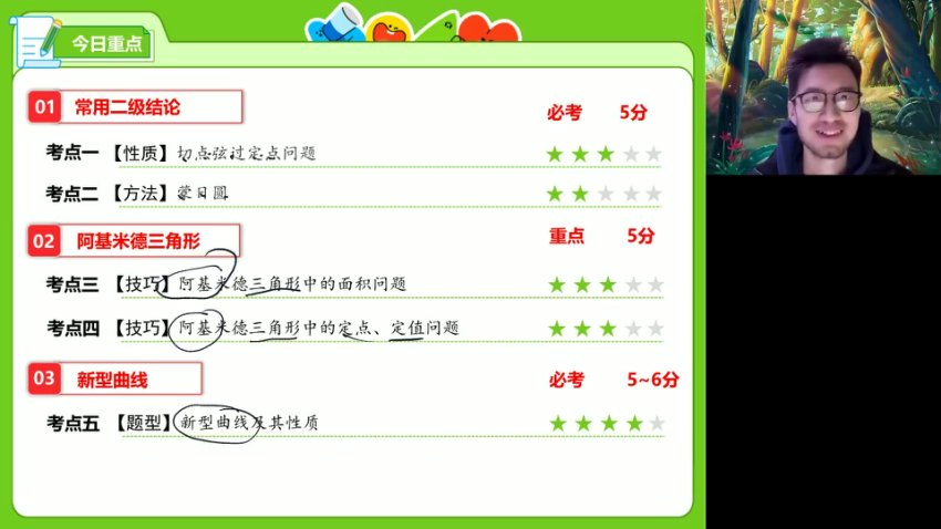 2025高考数学二轮冲刺：付力老师寒假+春季班全攻略