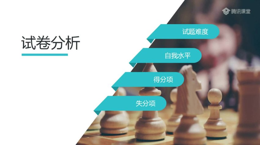 30天提升学习能力：专注力、记忆力、思维力训练