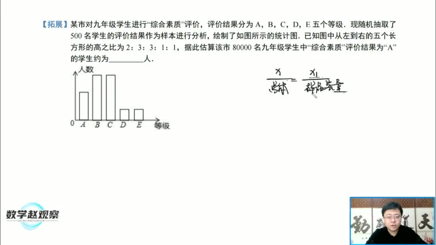 苏科版8年级数学下册培优课-二次根式/分式/反比例函数专题