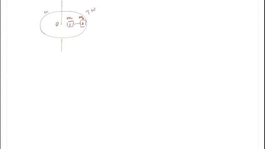 2023赵玉峰高考物理核心母题+冲刺班全套