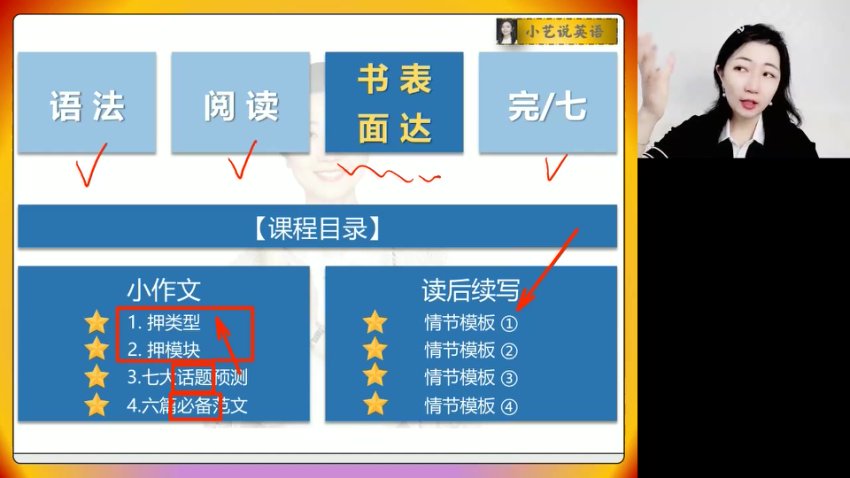 2024高考英语押题班：郭艺密制点睛冲刺