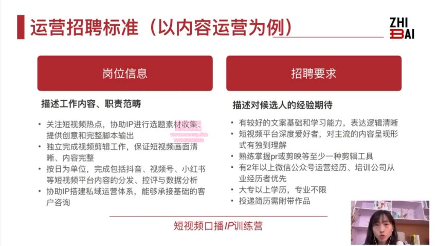 (短视频口播IP训练营)大实话IP圈周百见