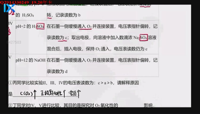 李政高三化学8小时速成：探究类题型解题技巧