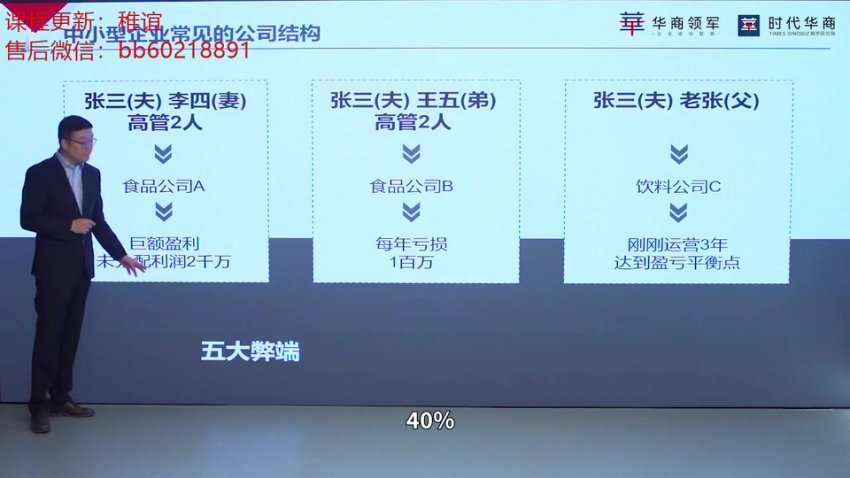 齐昊《财务功守道：22节老板财税管控课》