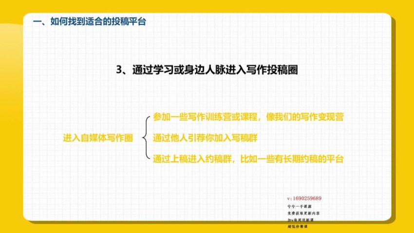 短文案变现实战课：27天写出高转化带货文案