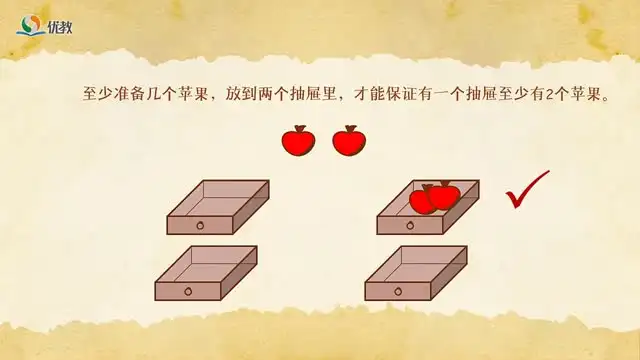 人教版小学数学1-6年级动画视频全册