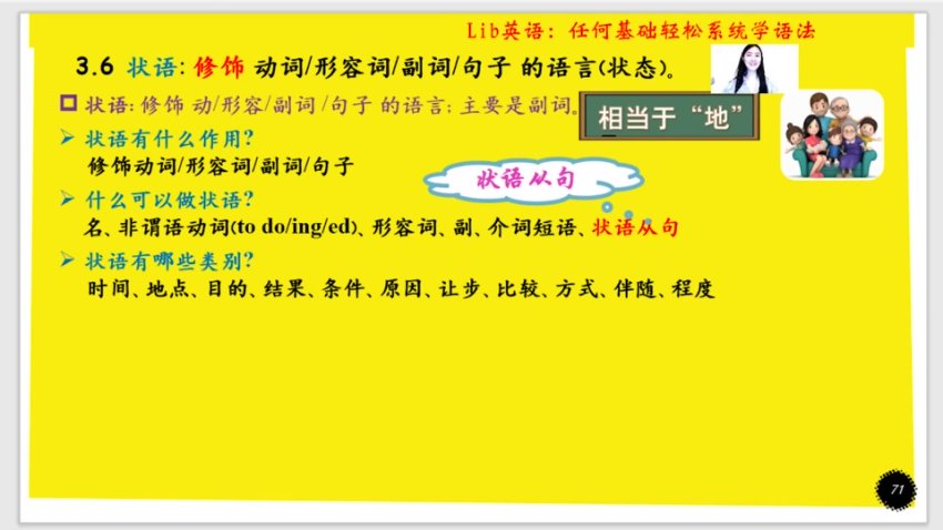 英语语法重构课：50讲攻克从句虚拟语气（附剑桥真题库)