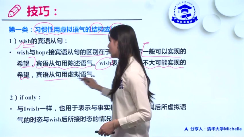 2021高三英语24课秒杀技巧【听力/阅读/写作全突破】