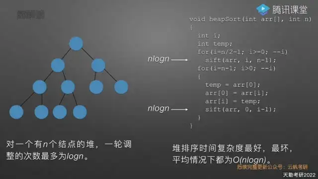 数据结构与算法实战：22讲高效编程与思维训练