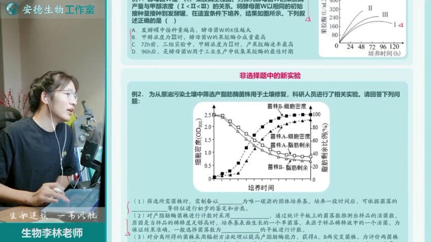 2025李林高二生物必修课：稳态调节+基因工程精讲