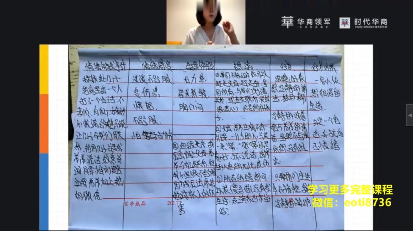 陈艺新家庭关系心理学训练营：亲子与沟通技巧