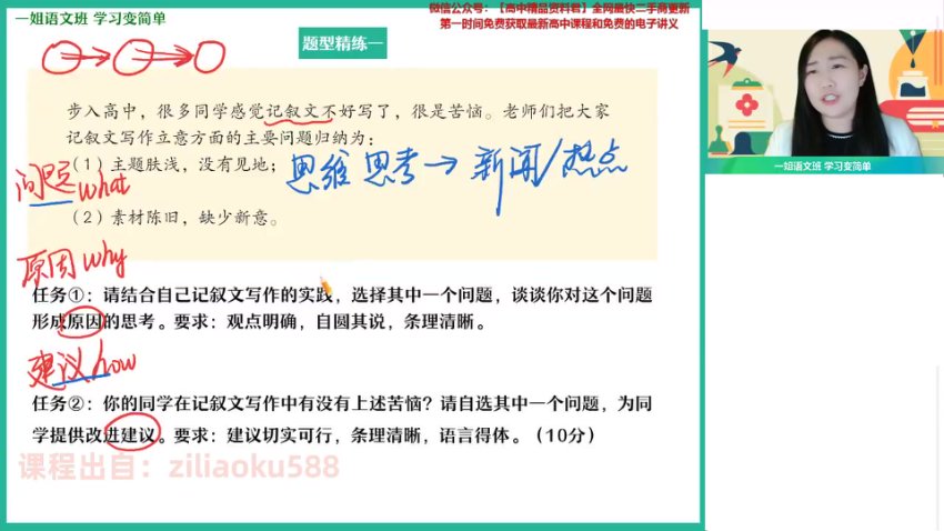 2024高一语文张炯一暑假班·古文阅读写作精讲