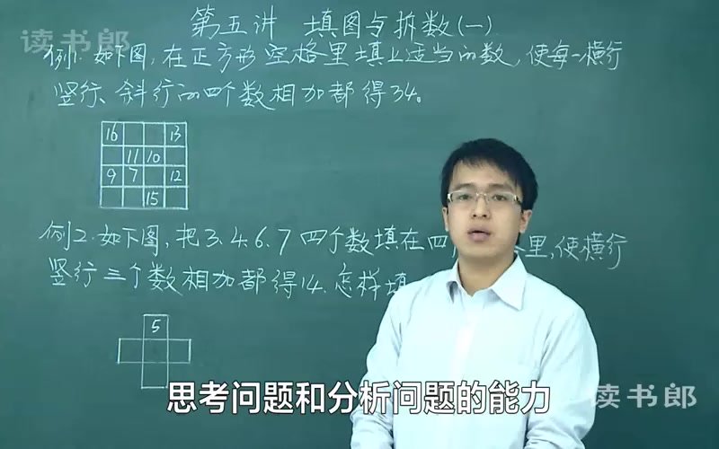 黄冈小学奥数1-6年级全套视频课程（12.69G）