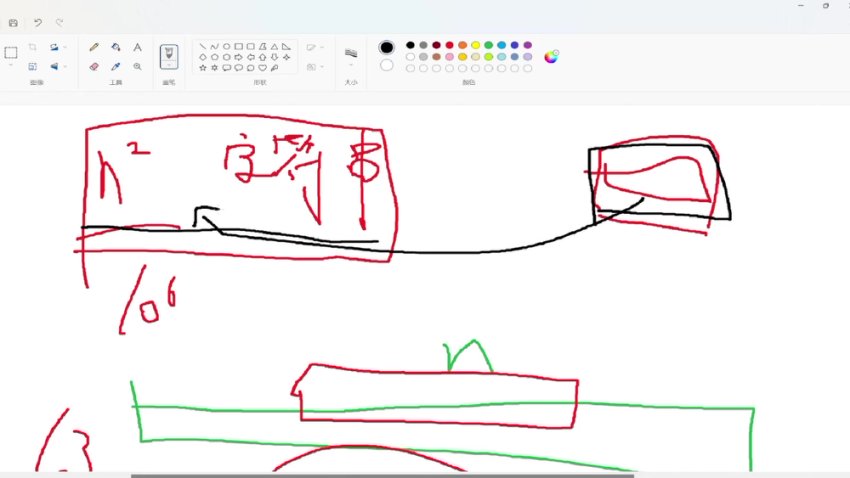 C++竞赛高阶27讲：哈希/分治/搜索算法精讲