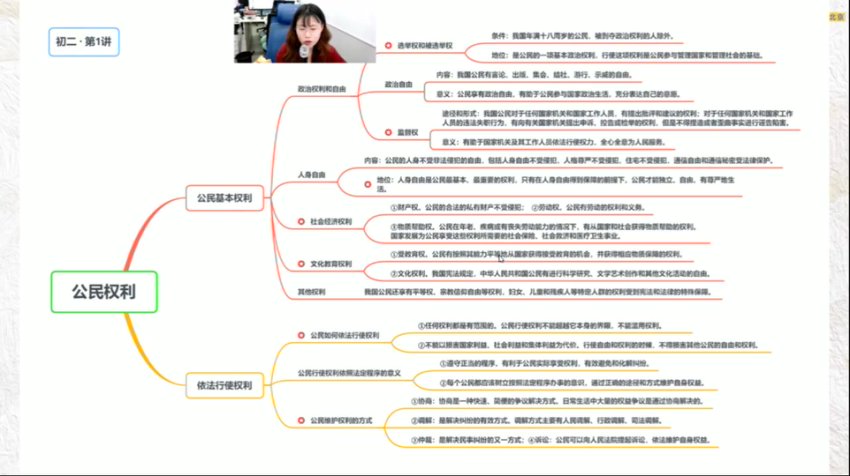 周若男初二政治春季直播课16讲全