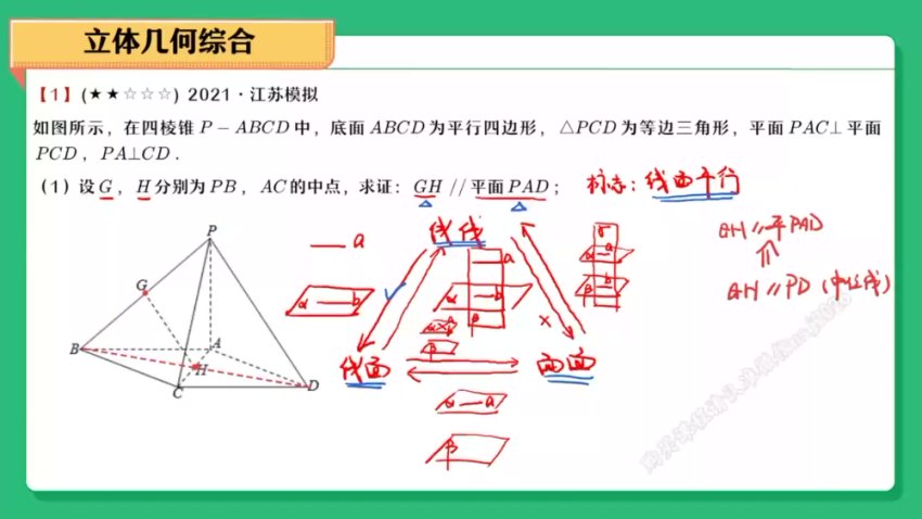2024徐迅高三数学A+班（寒假+春季）高考大题突破