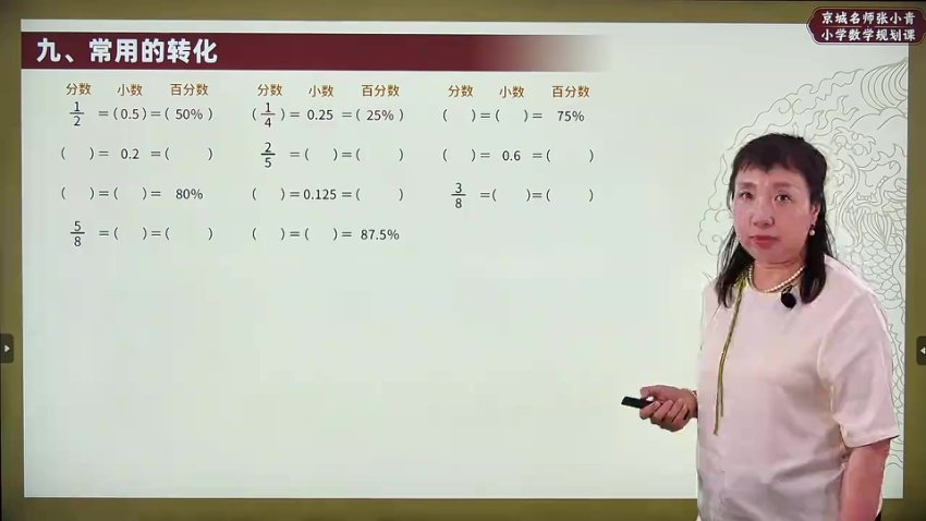 张小青35年教学经验：小学数学全阶段家长规划课
