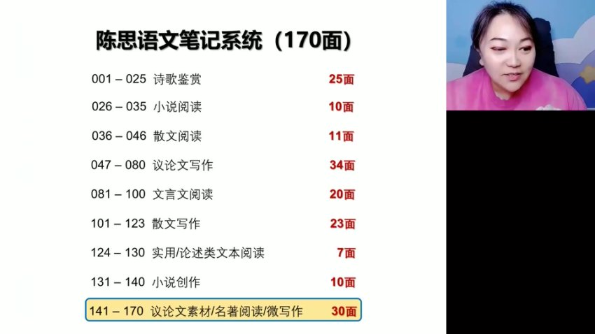 2024高三语文陈瑞春冲刺班：现代文阅读+作文押题+古诗文突破