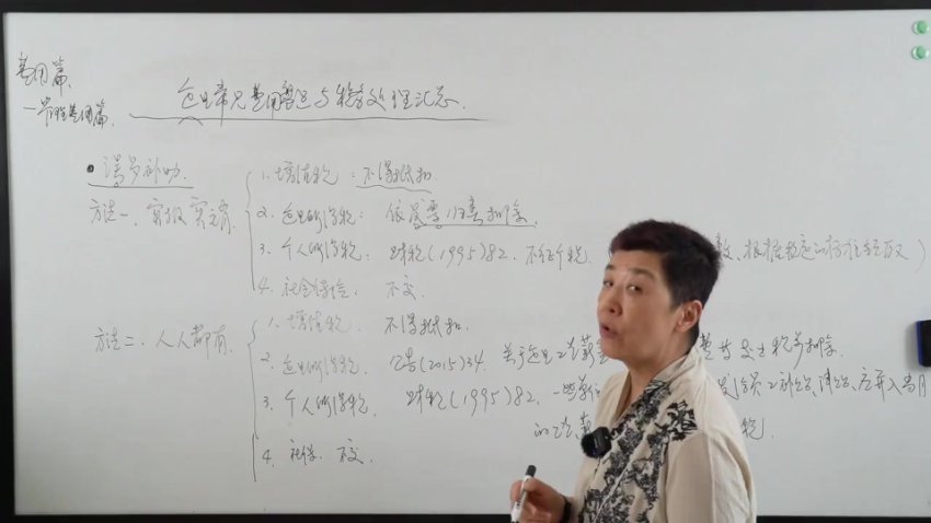 企业费用税务筹划大全：26个实战案例解析