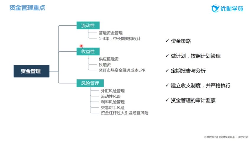 优财业财融合实战课：从理论到案例精讲
