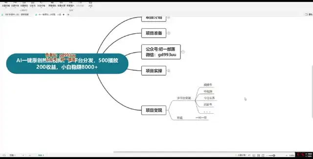 视频号AI爆款教程：小白日赚500+