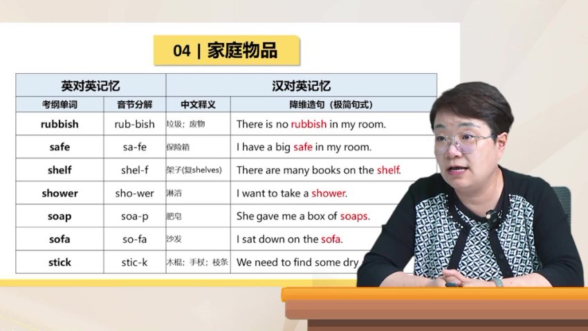 王惠中级英语：1000核心词速记+音标特训（54节视频课）