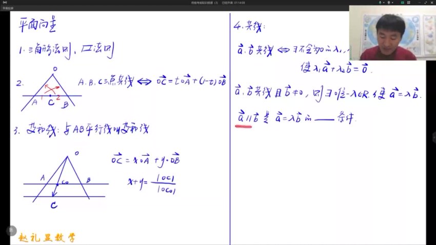 2024赵礼显高考数学终极预测+冲刺课程