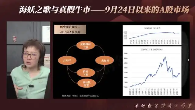 香帅2024-10-10直播：解密海妖之歌与真假牛市