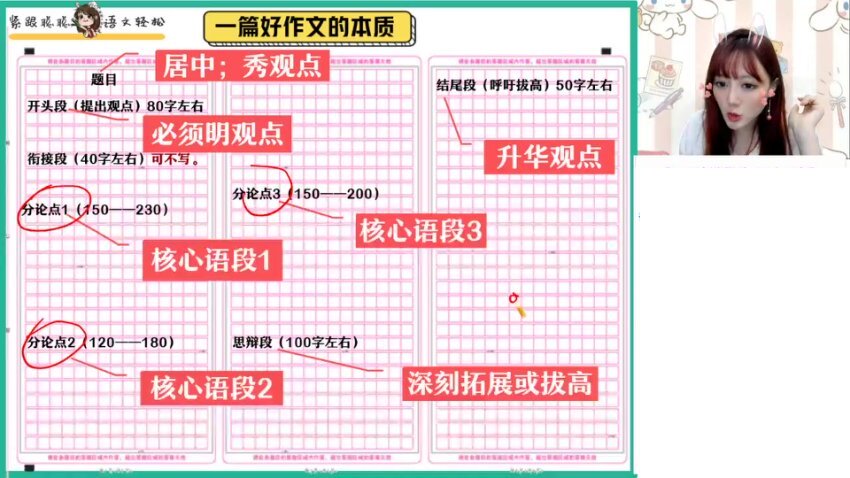 2024高中语文十一特训：作文+古文+语基突破