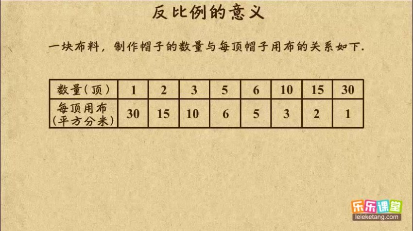 苏教版小学数学1-6年级动画课程全解析