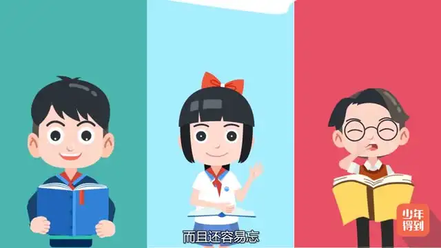 思维导图高效学习法：提升语数英成绩