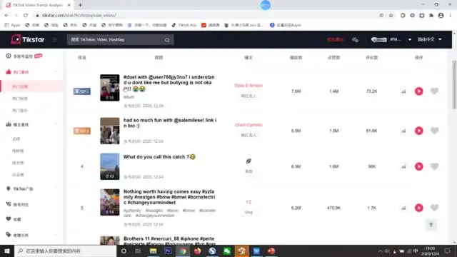 TikTok零基础到变现：一站式运营与剪辑教程