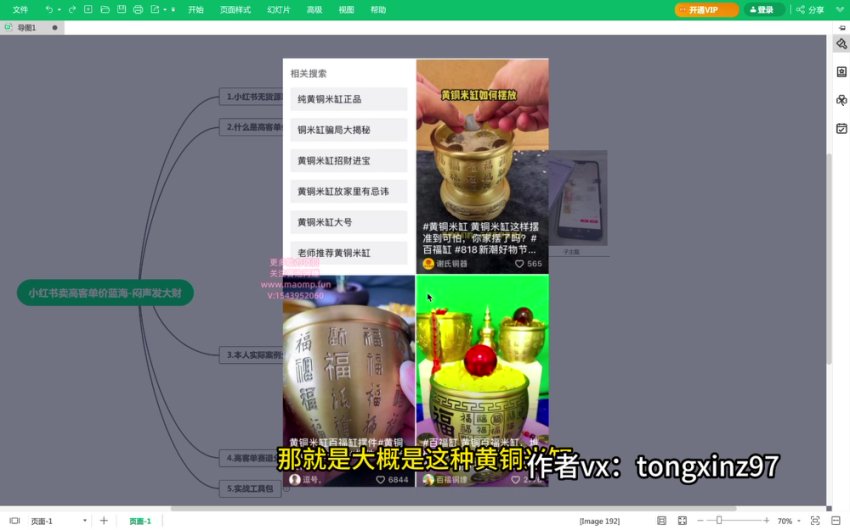 小红书无货源蓝海类目指南：月入过万实战教程