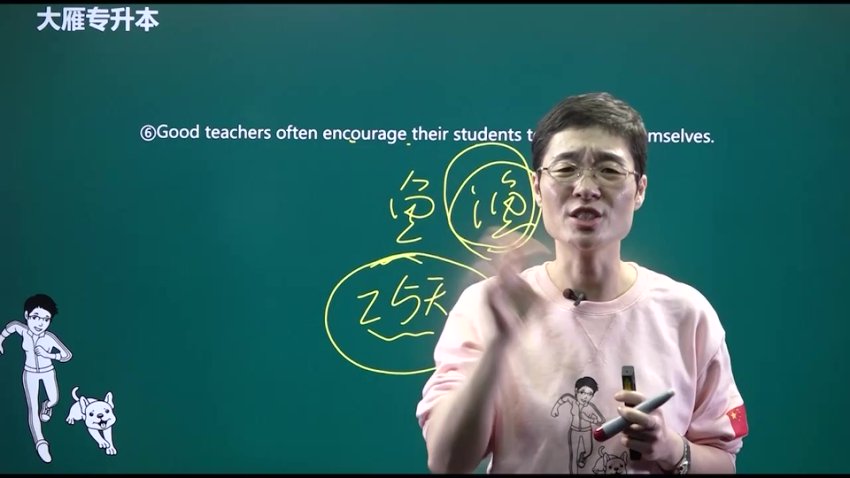 刘晓燕专升本语法30讲：从简单句到从句通关课