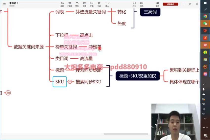 拼多多运营实战技巧：爆款打造与流量优化