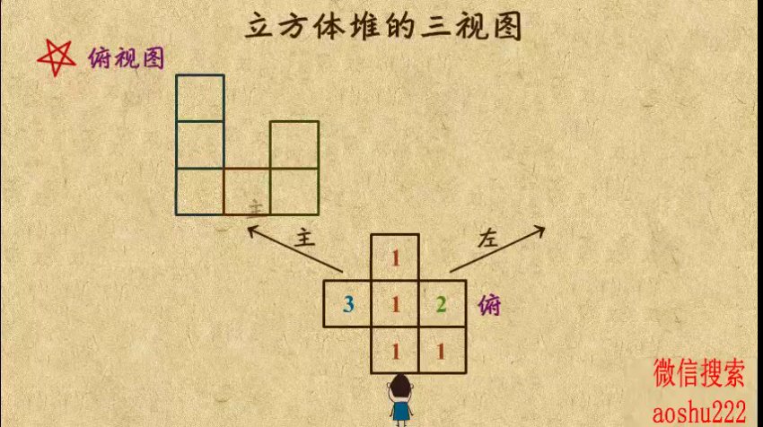 乐乐课堂：初中数学7-9年级全套动画课程