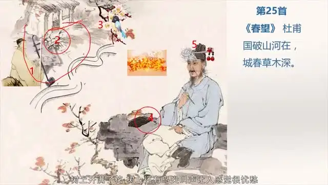 快速掌握唐诗100首：唯库高效记忆法