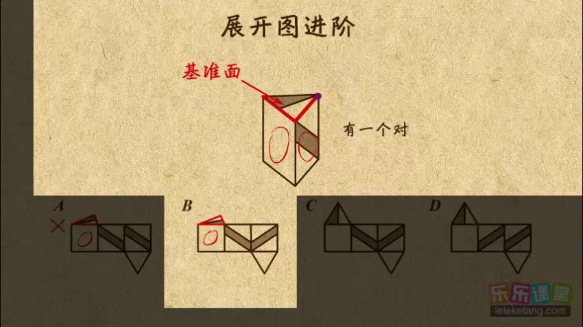 浙教版初中数学7-9年级全套动画课程