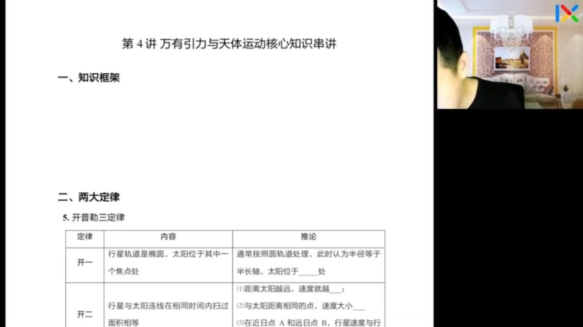 于冲高考物理24年冲刺班：电磁/力学/实验全突破