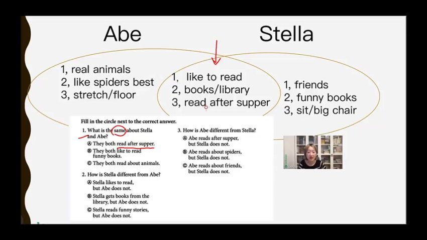 徐老师50讲英语阅读写作二级课【完结】