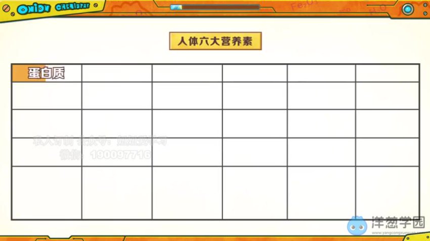 沪教版初三化学全册同步课程