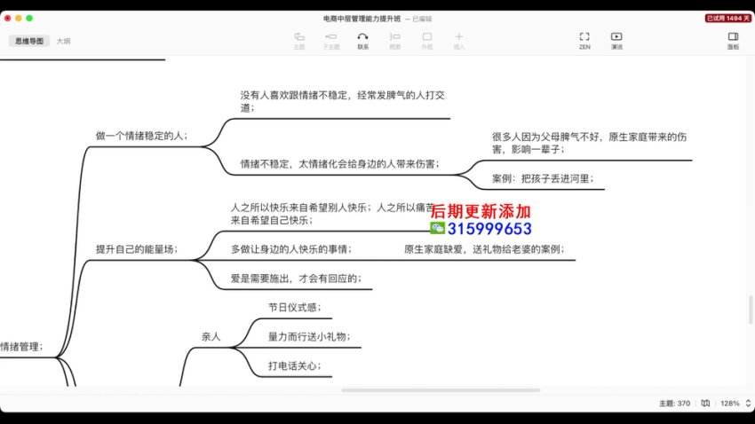 电商中层管理实战：带团队、提效率6天速成班