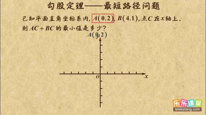 乐乐课堂冀教版初中数学7-9年级动画课程