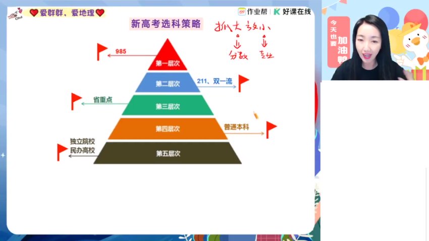 2025高一地理必修2精讲：人口/城市/农业高频考点
