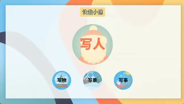 22招提升作文技巧：从选材到表达