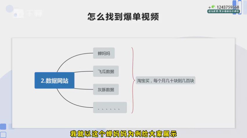 张宾小红书笔记带货实战课：392节+3套赠课