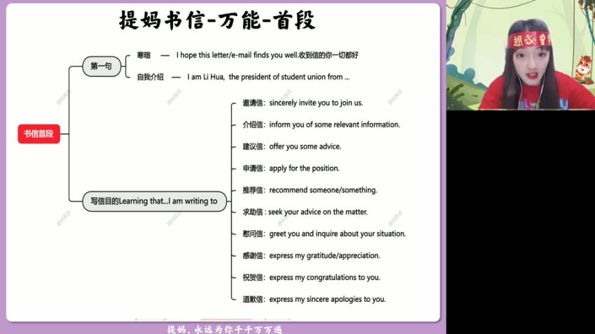 25高三英语冲刺班：张冰瑶4大题型高分技巧